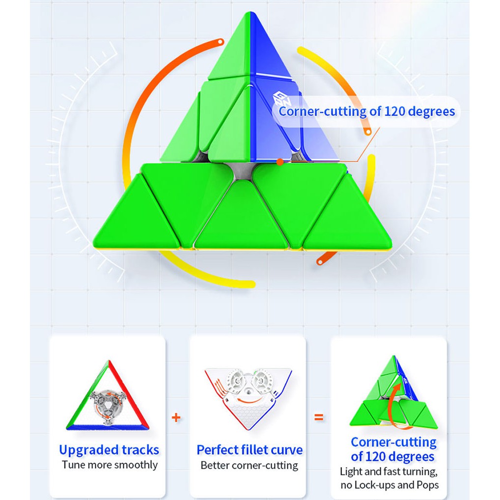 [Mã LIFE0503TOYS1 giảm 10% đơn 150k] Gan Pyraminx Standard Explorer Enhanced M Có Nam Châm Rubik Biến Thể 4 Mặt