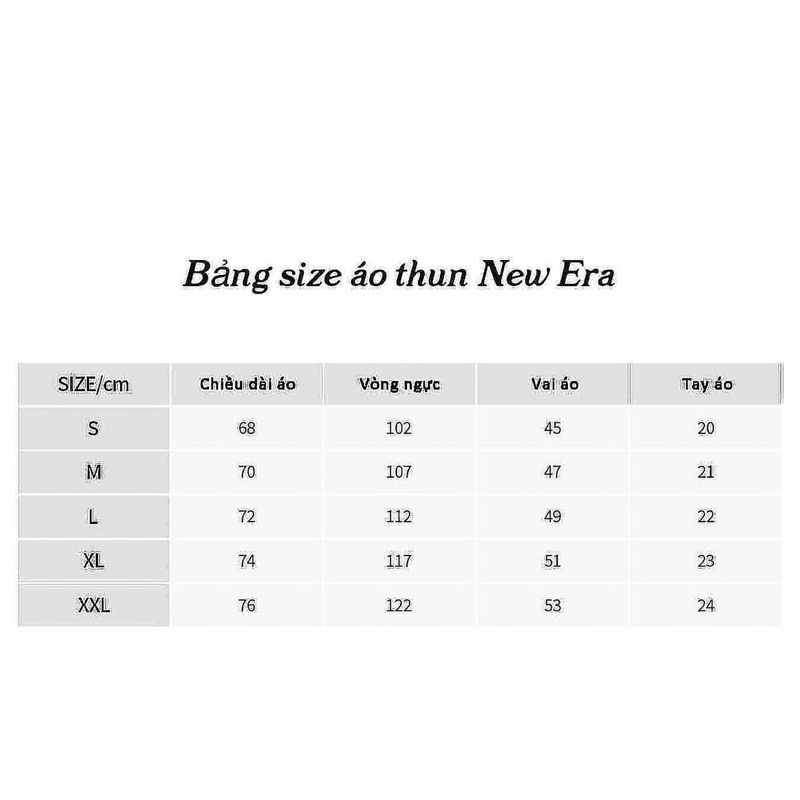 Áo thun New Era - NFL SUPER BOWL PATCH