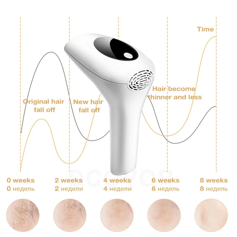 999999 Máy Triệt Lông Laser IPL Photoepil Không Đau Chất Lượng Cao