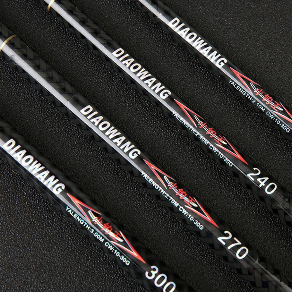 WTTLE Cần Câu Cá Mini Tiện Lợi Khi Đi Du Lịch