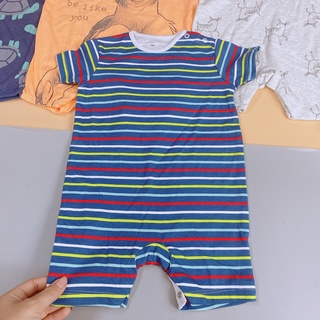 BODY ĐÙI XUẤT DƯ BÉ TRAI SIZE 12M(9-11kg)