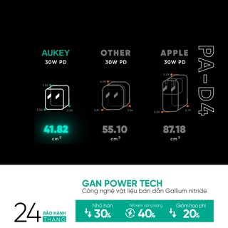 Adapter sạc USB-C Power Delivery 60W Aukey PA-D4