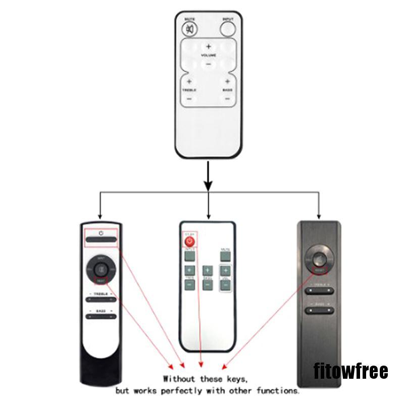 Điều Khiển Từ Xa Dành Cho Loa Microlab R7121 Solo 6c 7c 8c 9c R7121 Ra093 Super