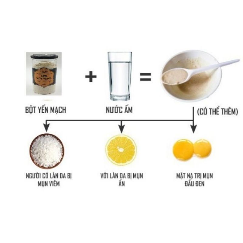 Yến Mạch Đức Cán dẹt  Hafer Flocken 500g date 2023