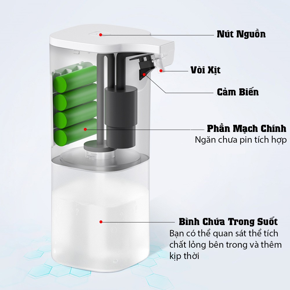 Bình Xịt Xà Phòng Cảm Ứng Tự Động  Tặng kèm 1 Cục Xà Phòng Tạo Bọt  Máy Xịt Xà Phòng Cảm Biến Hồng Ngoại Thông Minh