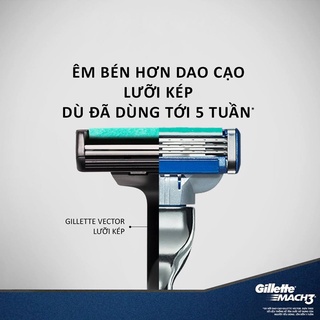 Bàn cạo Gillet Vector