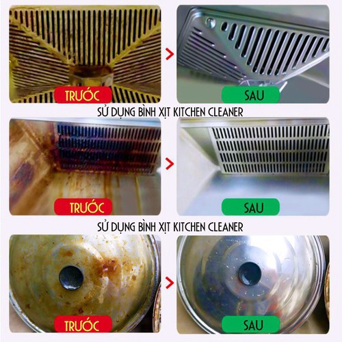 Bình xịt bếp KITCHEN CLEANER tẩy siêu sạch các vết bẩn cứng đầu trong gian bếp[SIÊU HÓT]
