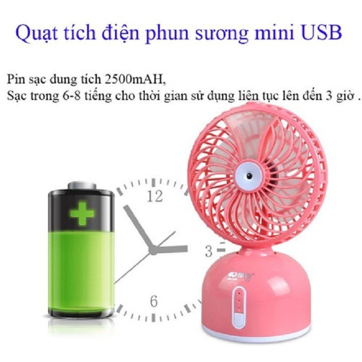 Quạt phun sương KM-690-kèm ảnh thật phúa sau