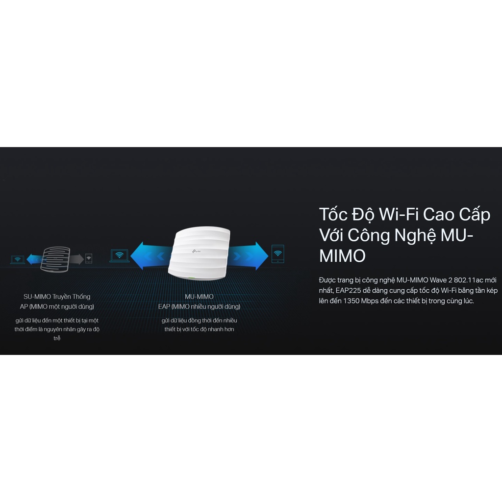 Bộ phát WiFi TP-Link EAP225 Gigabit AC1350 MU-MIMO băng tần kép. Hàng chính hãng
