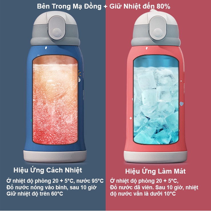 Bình giữ nhiệt thông minh, bình đựng nước trẻ em kháng khuẩn cao cấp inox 316 dung tích 550ml hiển thị đèn led nhiệt độ