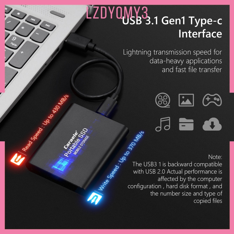 Ổ Cứng Ngoài Ssd Cho Máy Tính / Laptop / Ps4 Chống Sốc | BigBuy360 - bigbuy360.vn