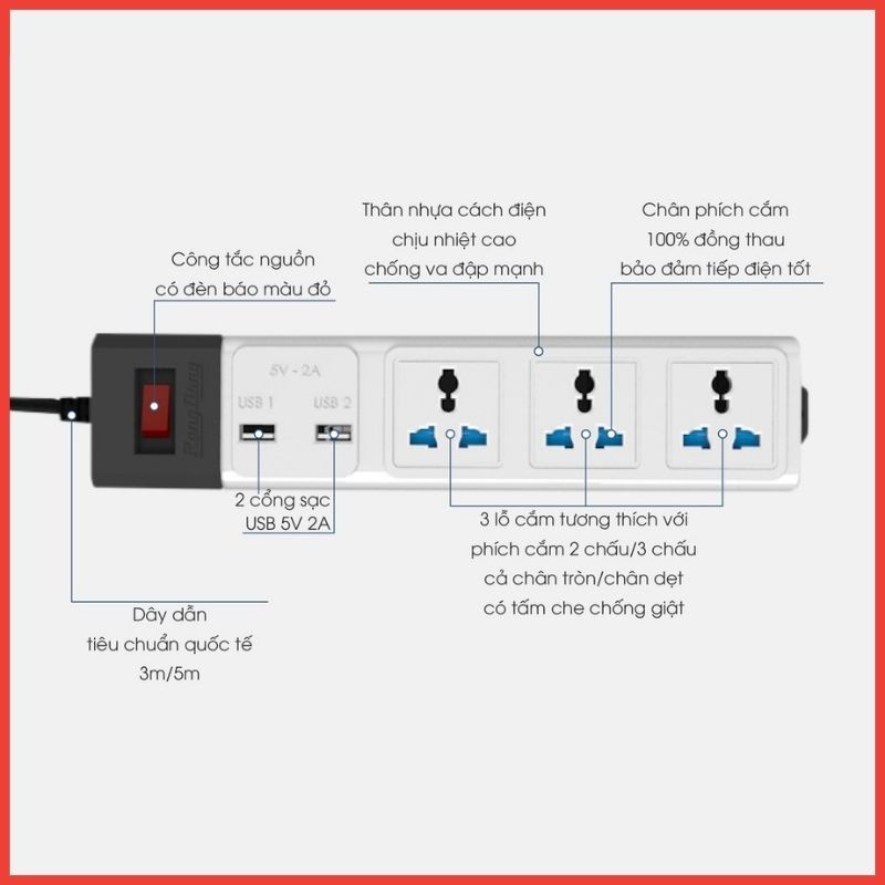 Ổ Cắm Điện Đa Năng Rạng Đông 2 Cổng USB, Sạc Nhanh 5V-2A, Ổ Điện Chịu Tải 2500W, Tích Hợp Rơ Le Tự Ngắt, Dây Nối Dài 3M