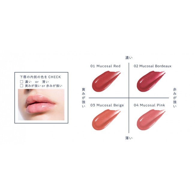 👄 🩸 Serum dưỡng dưỡng làm đầy môi Borica Mucosal