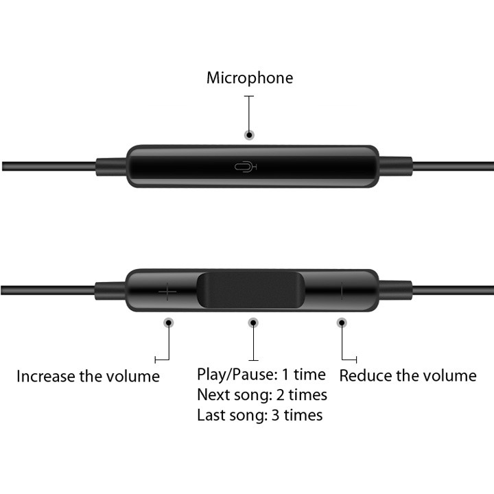 Tai Nghe Nhét Tai Jack Cắm Type C Tích Hợp Microphone Hỗ Trợ Đàm Thoại - Kèm Theo Túi Tai Nghe Chống Va Đập