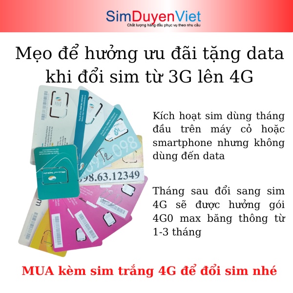 Sim viettel số đẹp phôi 3g chưa kích hoạt
