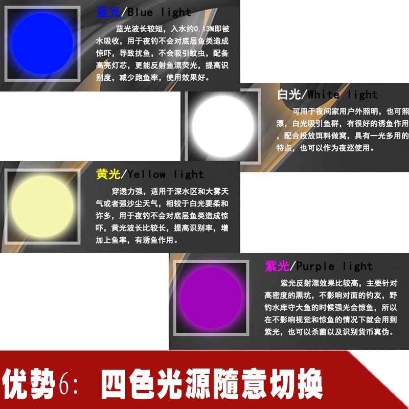 Đèn Pin Câu Cá Ban Đêm Công Suất Cao USB Ánh Sáng Xanh Tím Chống Nước