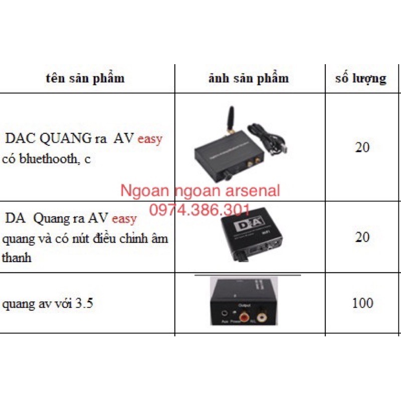 bộ chuyển đổi DAC quang ra av (hoa sen, rca) bluetooh, có nút chỉnh âm lượng