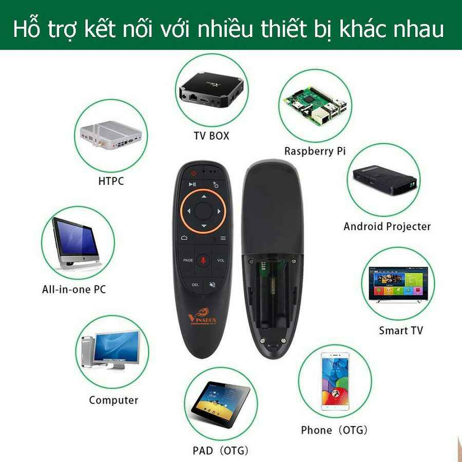 CHUỘT BAY VINABOX KM 680 PRO CÓ GIỌNG NÓI 1 CHẠM