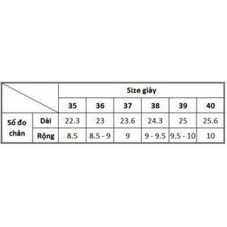 [CÓ SẴN, FULL BOX] Giày đế bệt