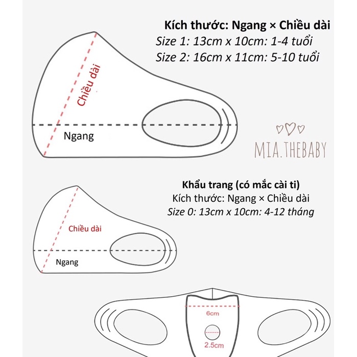 KHẨU TRANG VẢI cho em bé BEBENUVO Hàn Quốc - made in korea 🇰🇷
