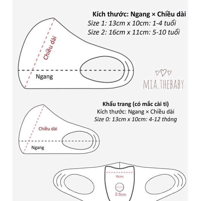 Khẩu trang kháng khuẩn bebenuvo MẪU NGẪU NHIÊN - MADE IN KOREA