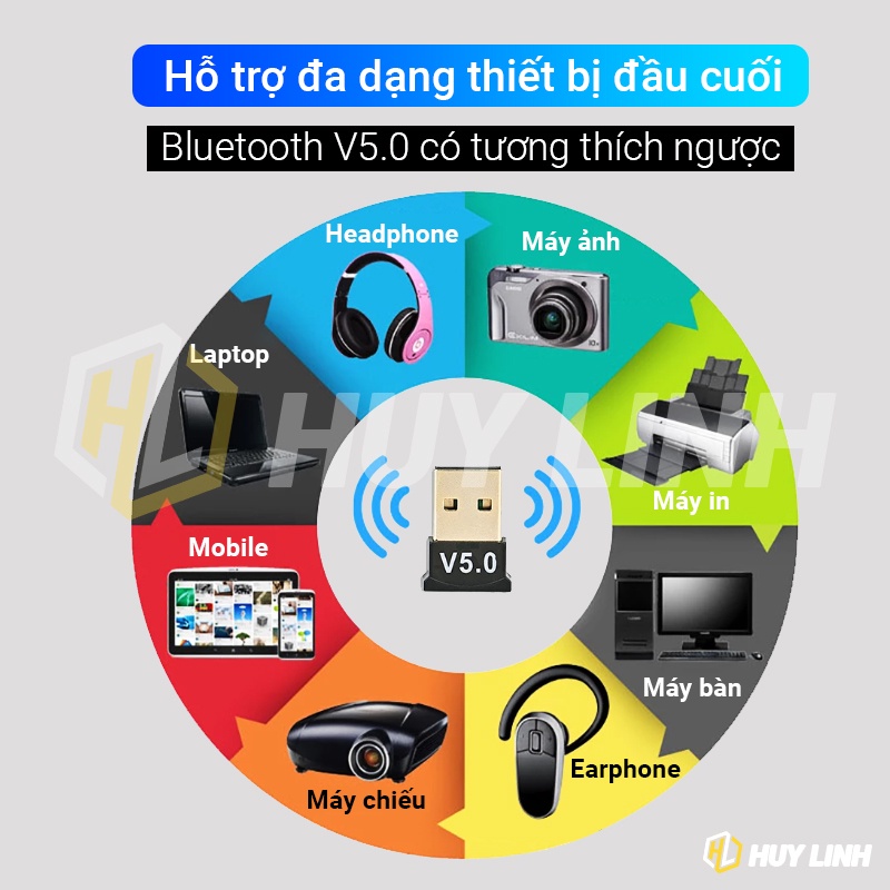 USB Bluetooth 5.0 / 4.0 EDR cho PC - USB Bluetooth cho Máy tính kết nối 20M V5.0 tay cầm, tai nghe, chuột,  bàn phím