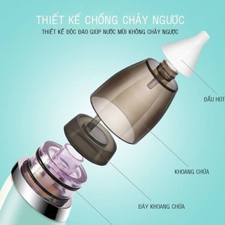 MÁY HÚT MŨI CHỐNG VIÊM CHO BÉ