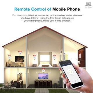 Ổ Cắm Điện Thông Minh Kết Nối Wifi Điều Khiển Từ Xa