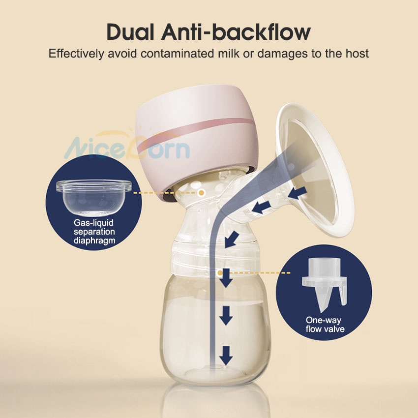 Máy Hút Sữa Bằng Điện Với 9 Chế Độ Tiếng Ồn Thấp Và Không Gây Tiếng Ồn Có Thể Sạc Lại Với 2 Chế Độ Và 9 Chế Độ