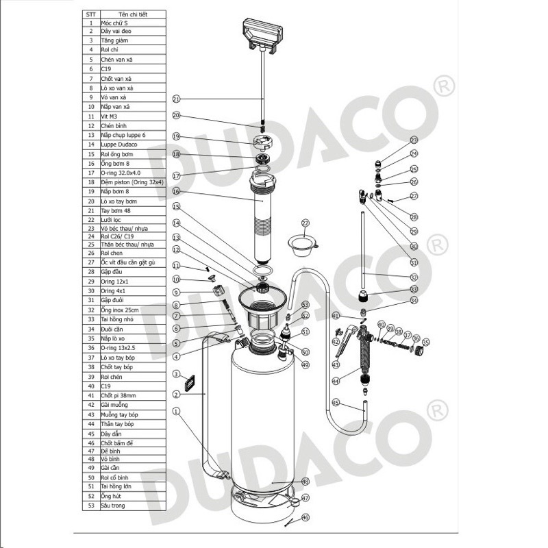 Bộ tay bóp (khoá) và cần phun cho bình tưới cây Đức Đạt DUDACO 401 và DUDACO 801