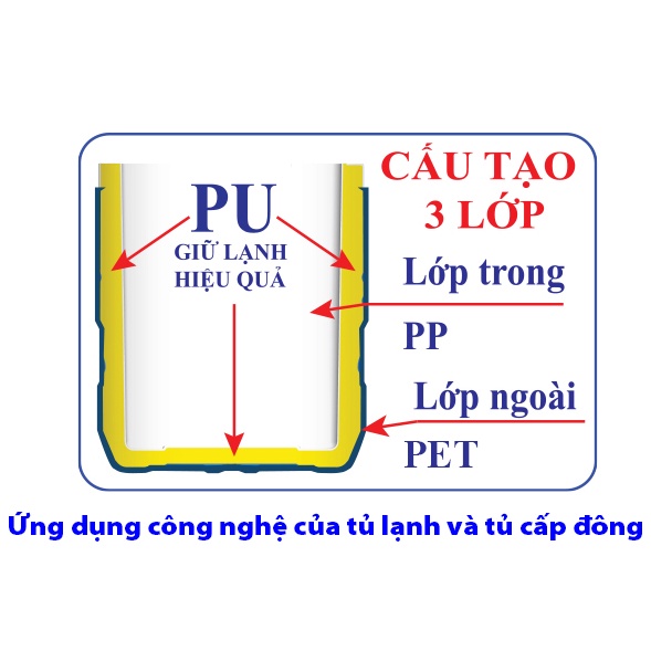 Bình giữ nhiệt có quai xách, nhựa Tý Liên
