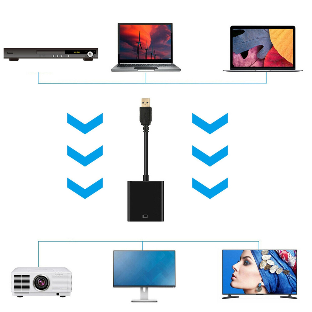 Đầu Cắm Chuyển Đổi Hdmi Sang Usb 3.0 Tiện Dụng