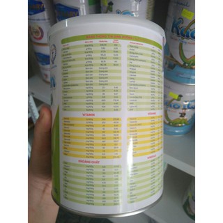 [ CHÍNH HÃNG ] SỮa bột BIO PLATIUM ( 900g)