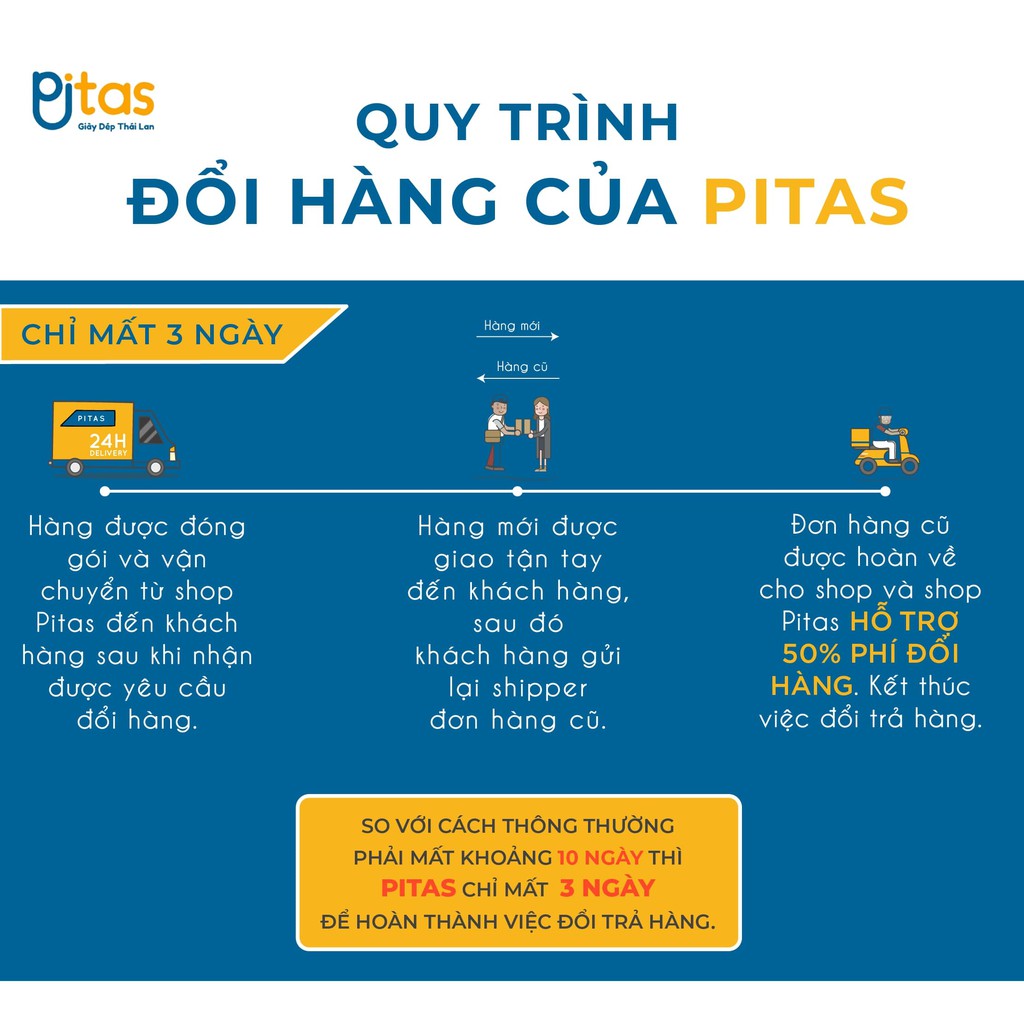 Dép Thái Lan Bé Trai ADDA Ben 10 Chính Hãng – Xanh dương