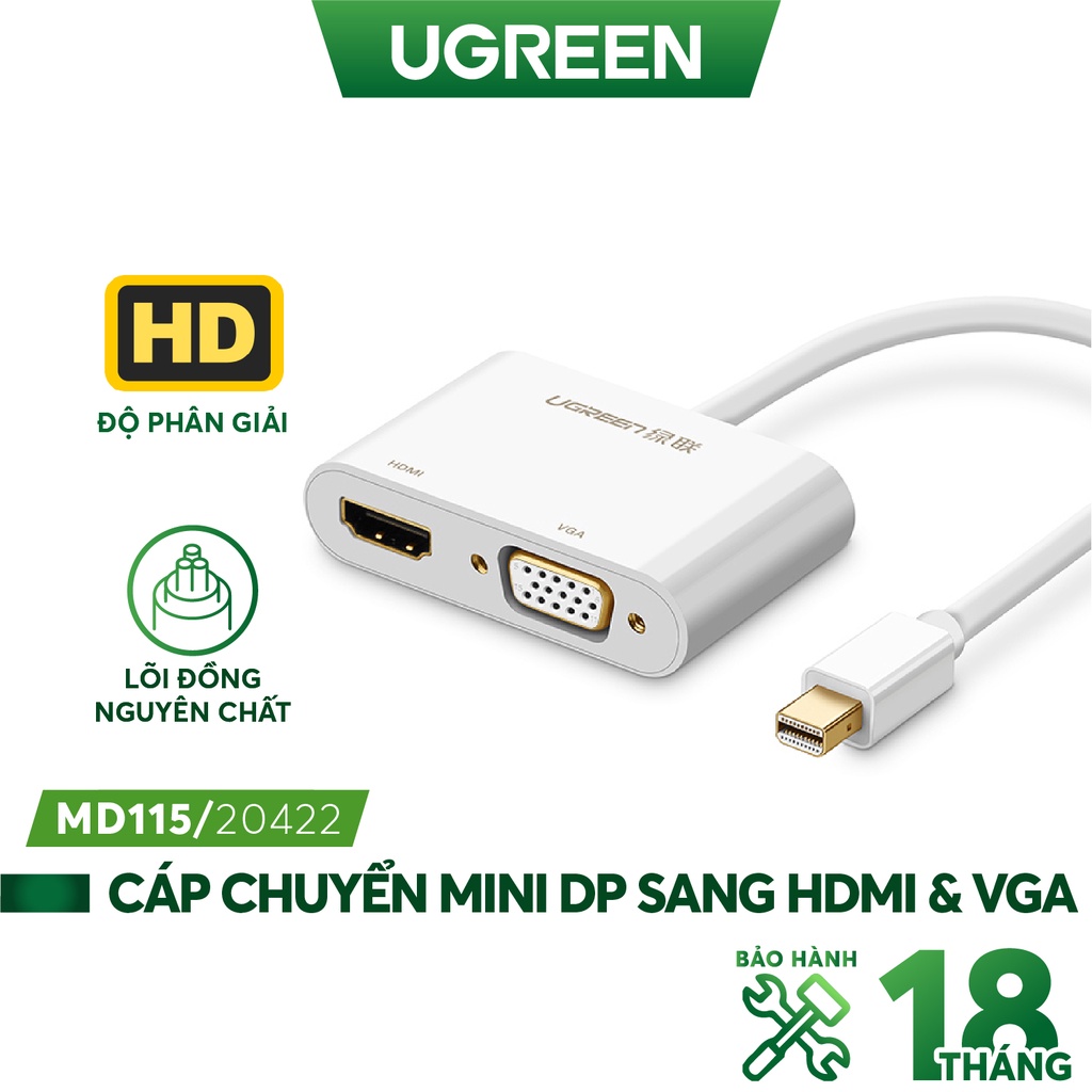 Cáp chuyển đổi Mini DisplayPort sang HDMI và VGA dài 20cm UGREEN MD115