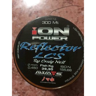 Cước câu cá ion