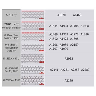 (mua 1 tăng 1) phủ phím Silicon bảo vệ bàn phím macbook
