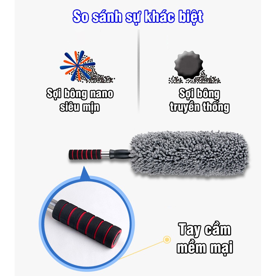 Chổi lau xe ô tô sợi siêu mịn, chổi quét bụi bàn ghế, văn phòng gia đình, chất liệu microfiber màu xám -TC AUTO