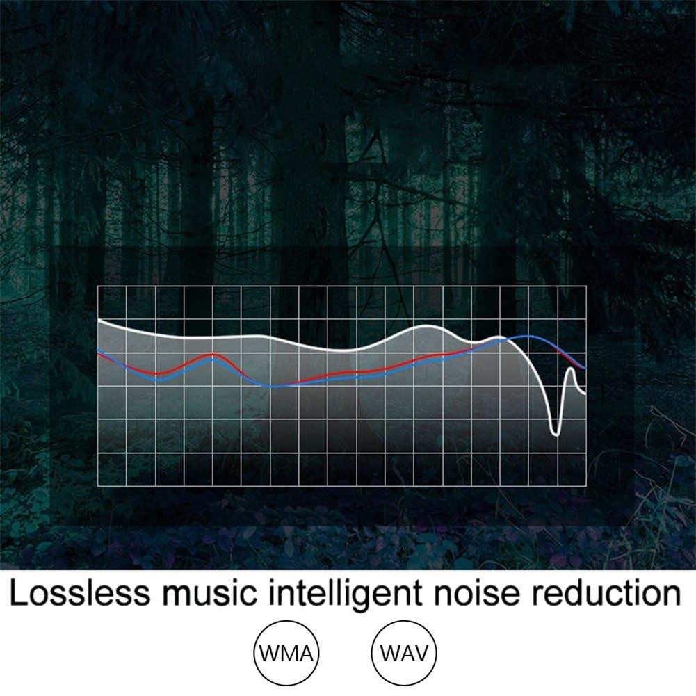 Tẩu sạc 2 cổng USB 3.1A tích hợp MP3 kết nối bluetooth có FM cho xe hơi | BigBuy360 - bigbuy360.vn