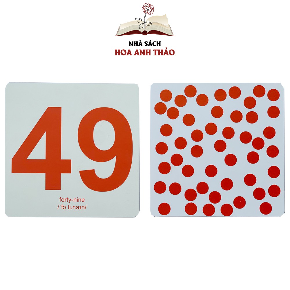 Bộ thẻ Flashcard Dot Card Việt Hà dạy trẻ học toán cho bé từ 3 tháng đến 6 tuổi