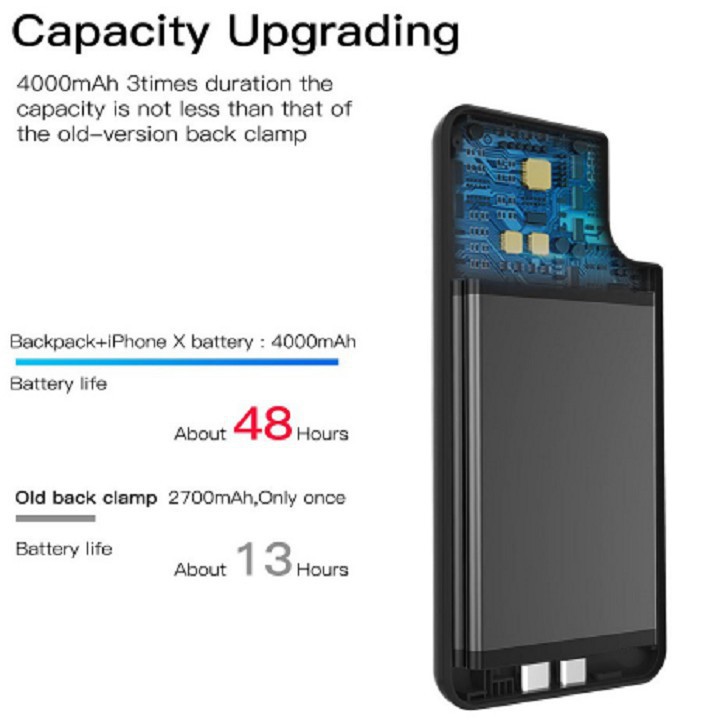 SẠC KHÔNG DÂY NAM CHÂM MOXOM MB-010-4000 MAh VÀ ỐP NAM CHÂM MOXOM CAO CẤP