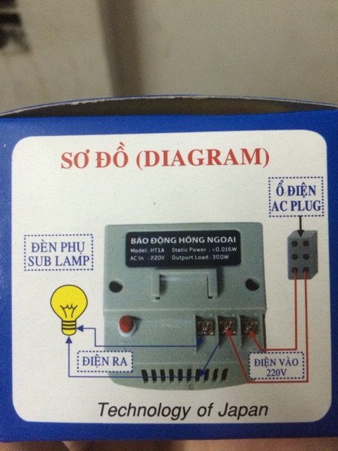 BÁO ĐỘNG CHỐNG TRỘM HỒNG NGOẠI HT1A DECOM