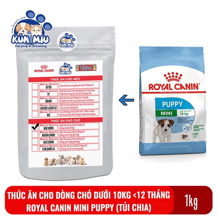 [Mã 159FMCGSALE giảm 8% đơn 500K] Thức ăn cho chó dưới 10kg và dưới 12 tháng Royal Canin Mini puppy gói chia túi zip 1kg