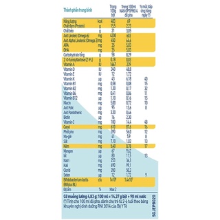 sữa bột nestle nan optipro 4 (900g) (hộp móp nhẹ nhưng không ảnh hưởng chất lượng sữa)