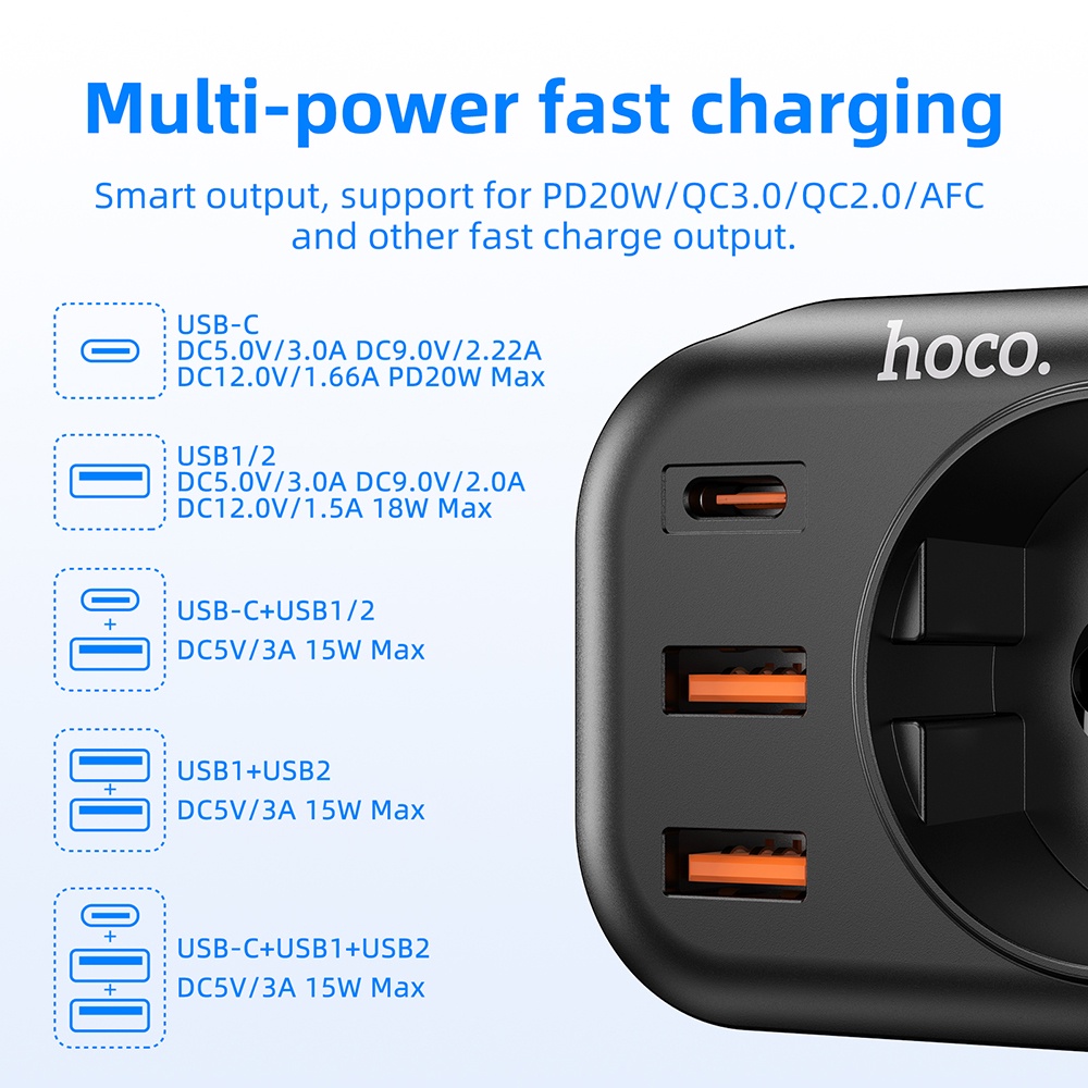 Củ sạc nhanh HOCO. NS3 PD20W QC3.0 USB Type C 2 cổng USB thích hợp cho IPH XR XS MAX 11 PRO MAX 12 13 PRO