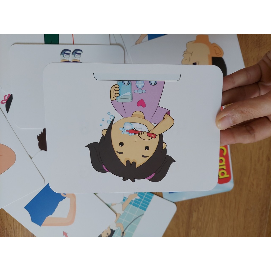 Thẻ học thông minh kích thước lớn 12x16cm chủ đề bộ phận cơ thể -  Flashcard TGXQ Glenn doman chuẩn