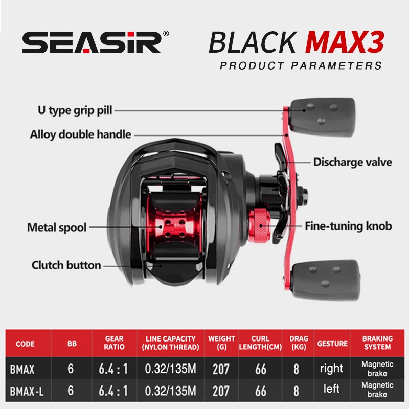 Máy Câu Cá BMAX BlackMax3 5BB 6.4: 1 18LB Max 30lb / 140yds Chất Lượng Cao