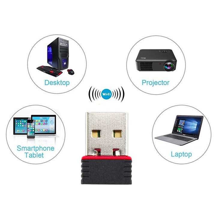 Bộ USB thu sóng Wifi MT7601 150M 802.11 Nano cho laptop PC điện thoại youngcityshop 30.000