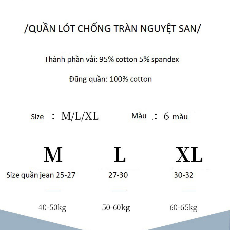  Quần Lót Chống Tràn Nguyệt San Trơn Cotton Thoáng Khí Cạp Vừa P471 | BigBuy360 - bigbuy360.vn