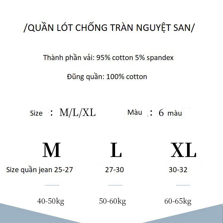 Quần Lót Chống Tràn Nguyệt San Trơn Cotton Thoáng Khí Cạp Vừa P471